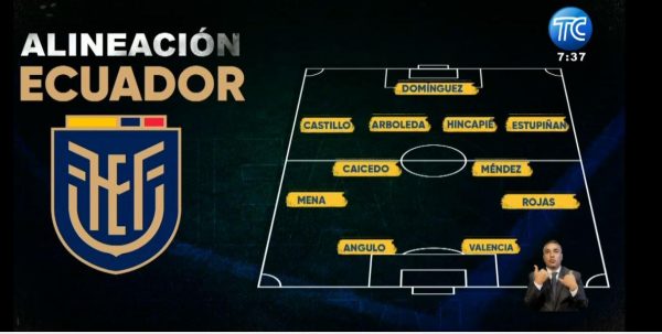Se confirma posible alineación de Ecuador para las Eliminatorias
