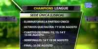 Noticia: VIDEO| Así se jugará la parte final de la Champions League: Informe completo VIDEO| Así se jugará la parte final de la Champions League: Informe completo