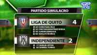 Noticia: VIDEO | Liga de Quito derrotó a Independiente del Valle en partido simulacro VIDEO | Liga de Quito derrotó a Independiente del Valle en partido simulacro