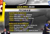 Noticia: VIDEO | LigaPro: Este martes 25 inicia la fecha 8 del torneo ecuatoriano VIDEO | LigaPro: Este martes 25 inicia la fecha 8 del torneo ecuatoriano