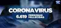 Noticia: ATENCIÓN | Se registran 6.619 fallecidos por coronavirus en Ecuador ATENCIÓN | Se registran 6.619 fallecidos por coronavirus en Ecuador