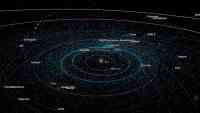 Noticia: NASA presenta un mapa en el que se observan en tiempo real centenares de asteroides y cometas NASA presenta un mapa en el que se observan en tiempo real centenares de asteroides y cometas