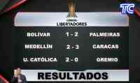Noticia: VIDEO | Resumen de la jornada de Copa Libertadores: Palmeiras derrotó 2x1 al Bolivar VIDEO | Resumen de la jornada de Copa Libertadores: Palmeiras derrotó 2x1 al Bolivar