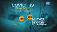 VIDEO | Guayaquil: ante aumento de defunciones por Covid-19 se refuerza intervención epidemiológica