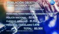 Noticia: Así será el plan de vacunación masiva Así será el plan de vacunación masiva
