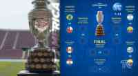Noticia: Así quedaron definidos los cuartos de final de la Copa América Así quedaron definidos los cuartos de final de la Copa América