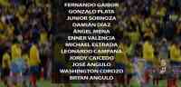 Noticia: Se filtra la lista de posibles convocados para la Selección de Ecuador Se filtra la lista de posibles convocados para la Selección de Ecuador