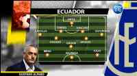 Noticia: Ecuador listo para enfrentar a Uruguay: se filtra alineación Ecuador listo para enfrentar a Uruguay: se filtra alineación