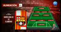 Noticia: Se filtran alineaciones de Barcelona y Flamengo para semifinal de Copa Libertadores Se filtran alineaciones de Barcelona y Flamengo para semifinal de Copa Libertadores