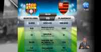 Noticia: Las reacciones de la eliminación de Barcelona en Copa Libertadores Las reacciones de la eliminación de Barcelona en Copa Libertadores