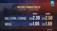 Noticia: Desde este martes rigen nuevos precios para los combustibles Desde este martes rigen nuevos precios para los combustibles