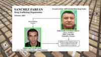 Noticia: EE.UU. sanciona a narcotraficante ecuatoriano vinculado al cartel de Sinaloa y Nueva Jalisco EE.UU. sanciona a narcotraficante ecuatoriano vinculado al cartel de Sinaloa y Nueva Jalisco