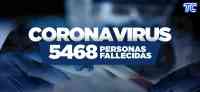 Noticia: ATENCIÓN | Se registran 5.468 fallecidos por coronavirus en Ecuador ATENCIÓN | Se registran 5.468 fallecidos por coronavirus en Ecuador