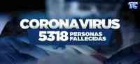 Noticia: ATENCIÓN | Se registran 5.318 fallecidos por coronavirus en Ecuador ATENCIÓN | Se registran 5.318 fallecidos por coronavirus en Ecuador