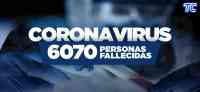 Noticia: ATENCIÓN | Se registran 6.070 fallecidos por coronavirus en Ecuador ATENCIÓN | Se registran 6.070 fallecidos por coronavirus en Ecuador